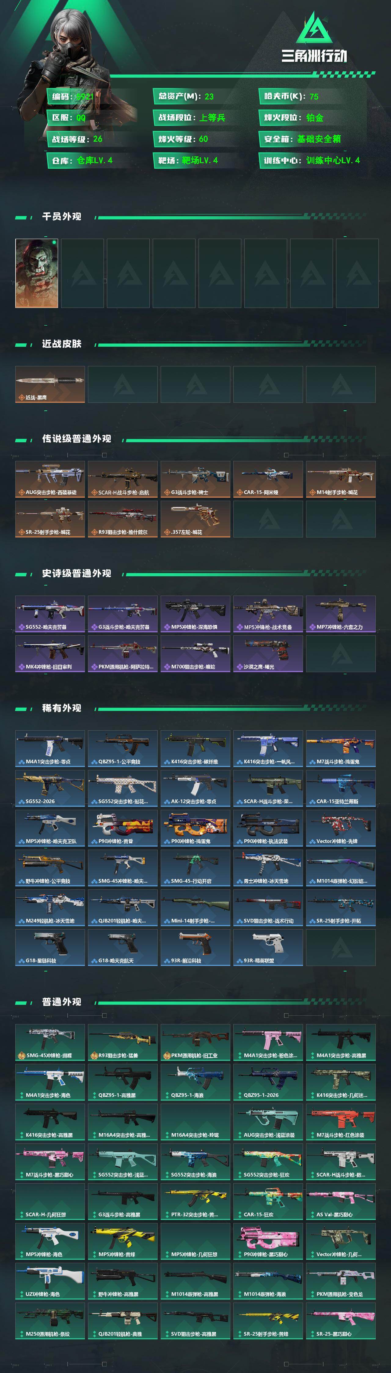 SJZPX4115496三角洲行动账号详情图4