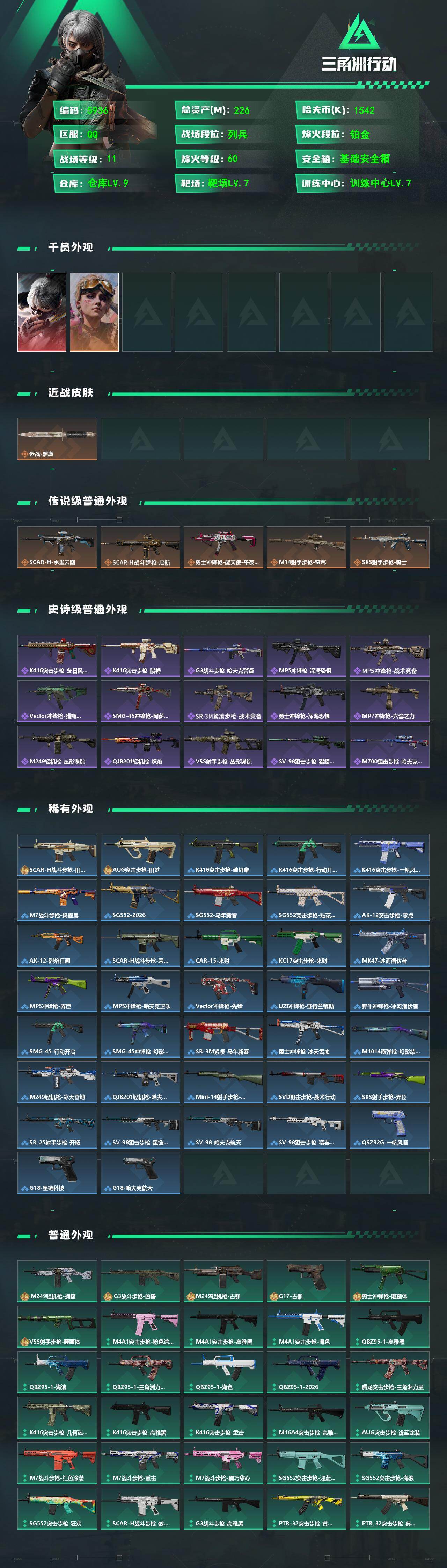 SJZPX4115556三角洲行动账号详情图4