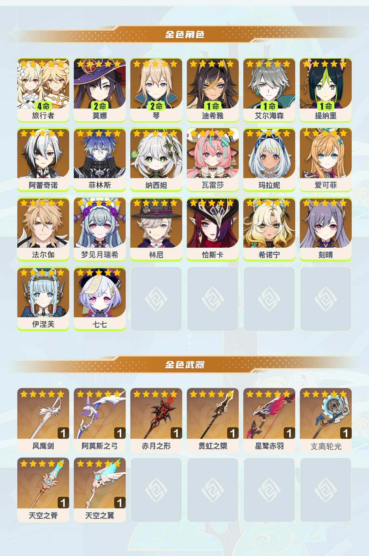 原神账号官服 天空岛【YSX2097】57级/45黄/女主/20个五星角色/8个五星武器/0命法尔伽/0命菲林斯/0命伊涅芙/0命爱可菲/0命瓦雷莎/0命梦见月瑞希/0命恰斯卡/0命希诺宁/0命玛拉妮/0命阿蕾奇诺/0