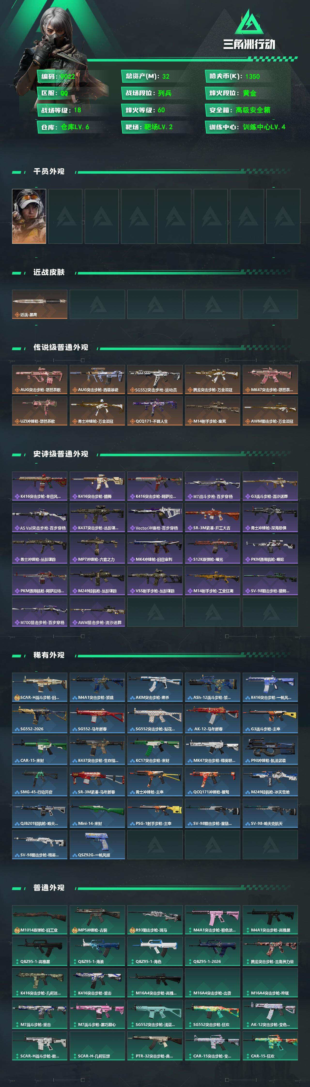 SJZCMW4130384三角洲行动账号详情图2 SJZCMW4130384三角洲行动账号详情图2