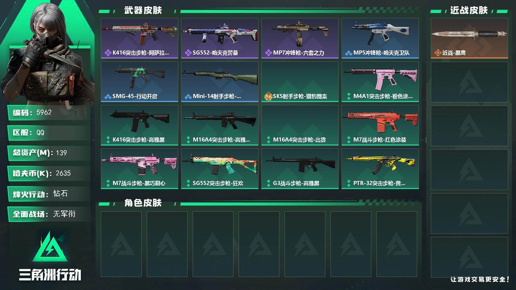 三角洲行动账号QQPX_2605783-139m总资产-2635k哈夫币-59烽火等级-钻石-1战场等级-无军衔
【近战皮肤】：近战-黑鹰
【史诗外观】：K416突击步枪-阿萨拉特攻，SG552突击步枪-哈夫
