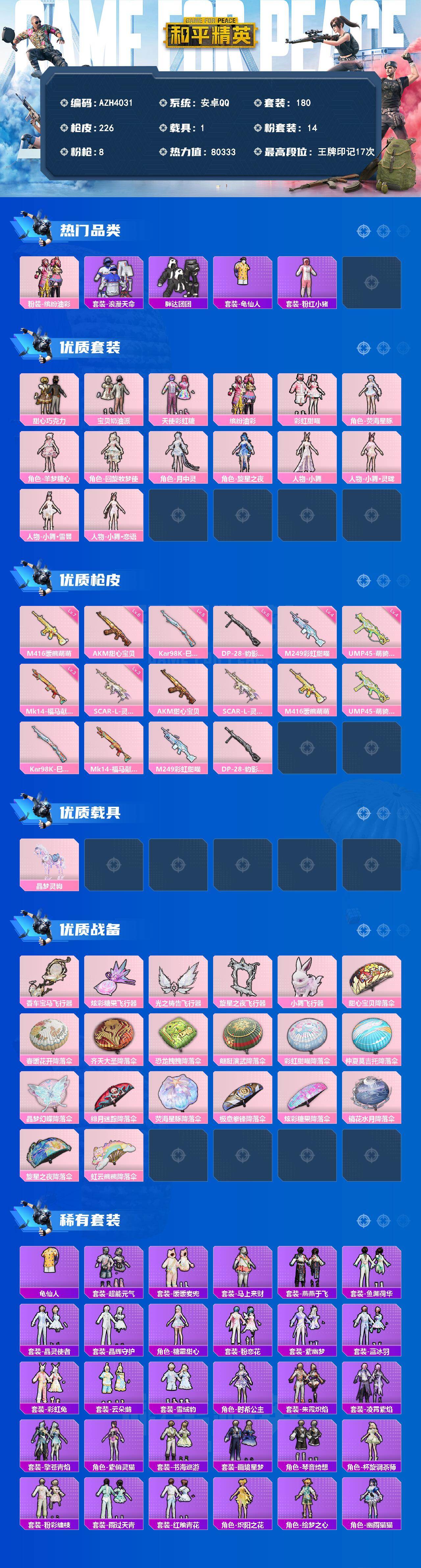 HPLX4206637和平精英账号详情图2