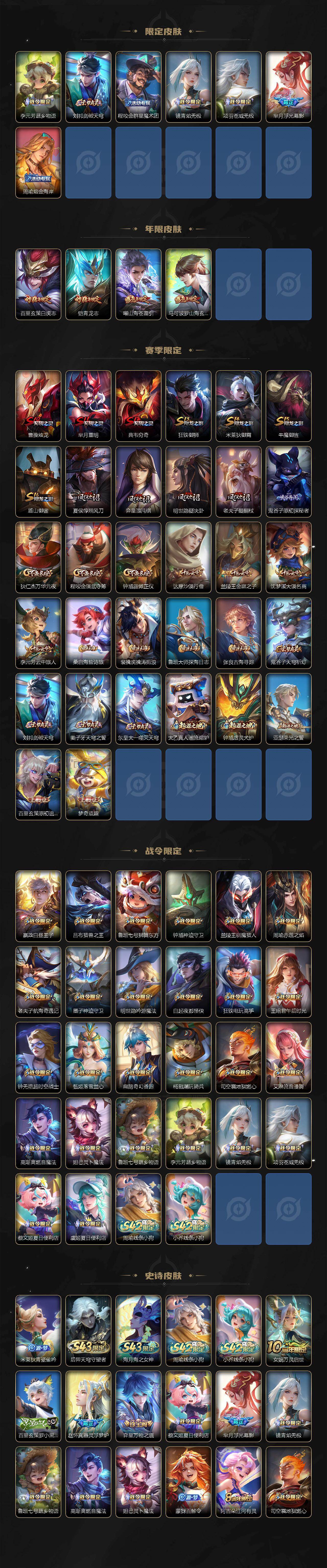 WZQM4356283王者荣耀账号详情图4