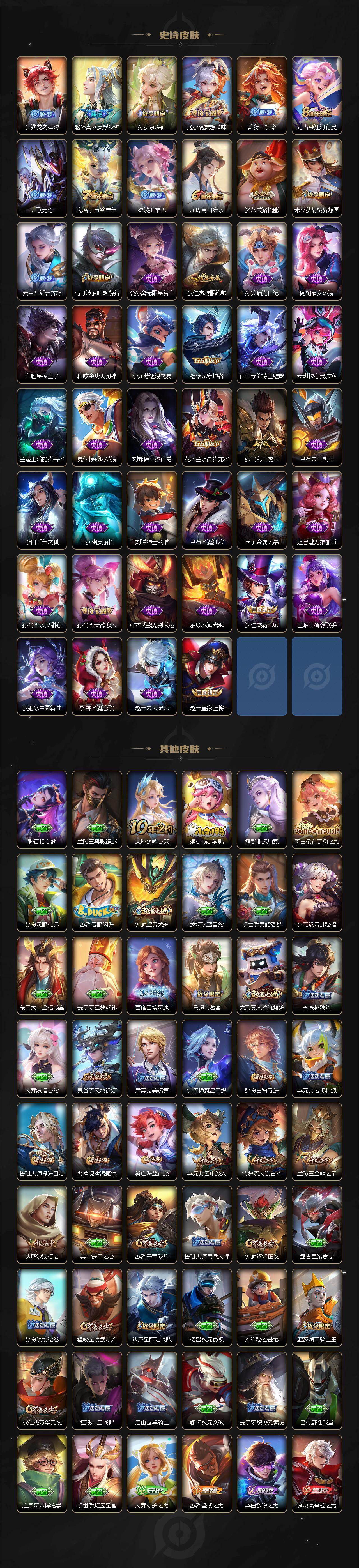 WZEY4356380王者荣耀账号详情图3