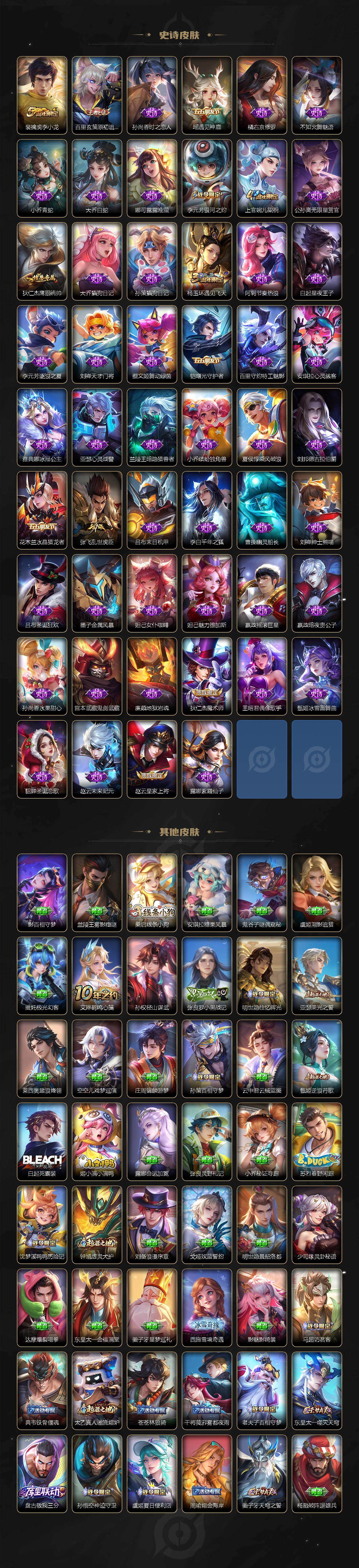 WZBSY4382950王者荣耀账号详情图4