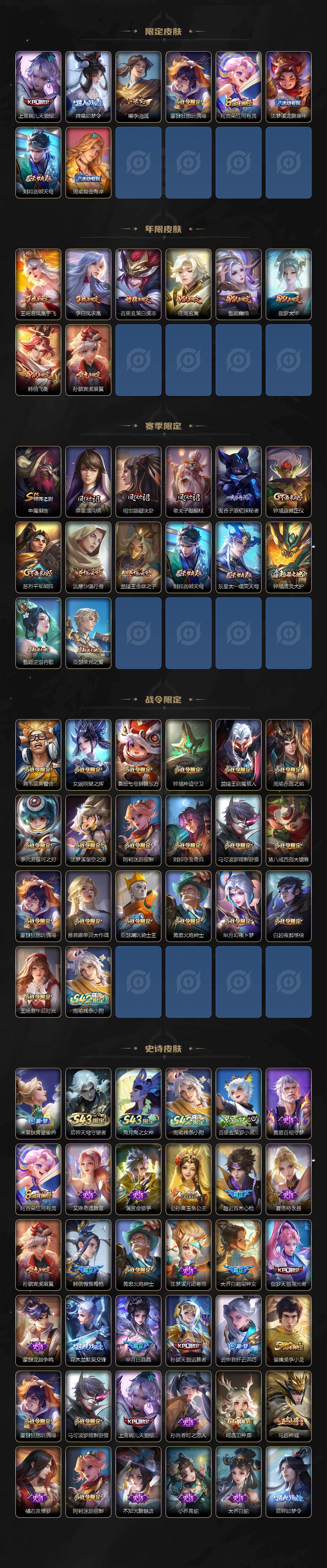 WZEY4353742王者荣耀账号详情图3