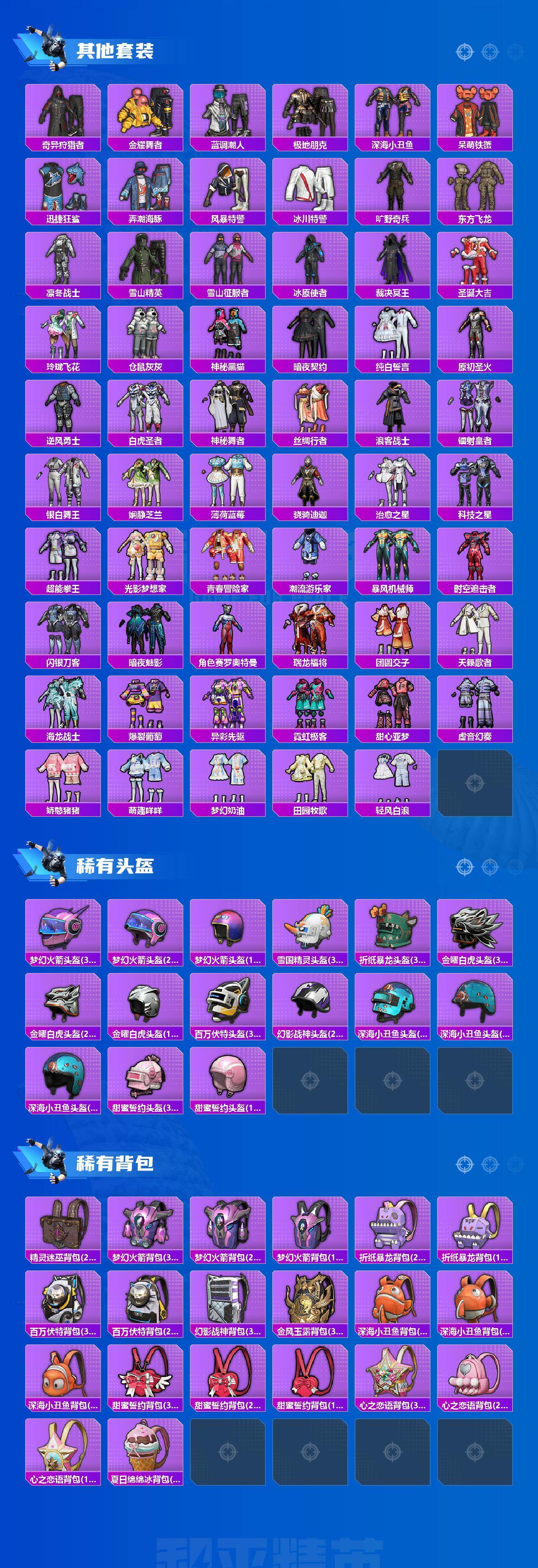 HPLX4202758和平精英账号详情图6