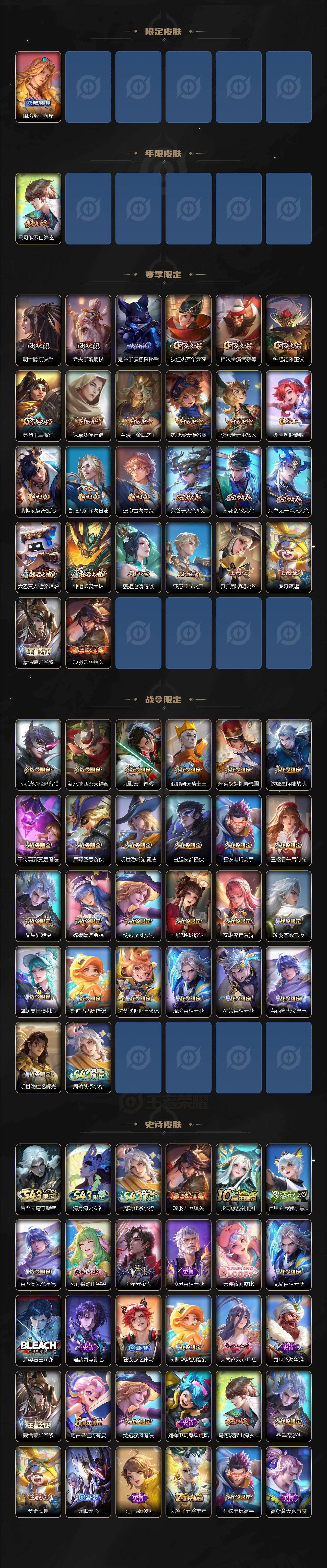 WZEY4351632王者荣耀账号详情图3