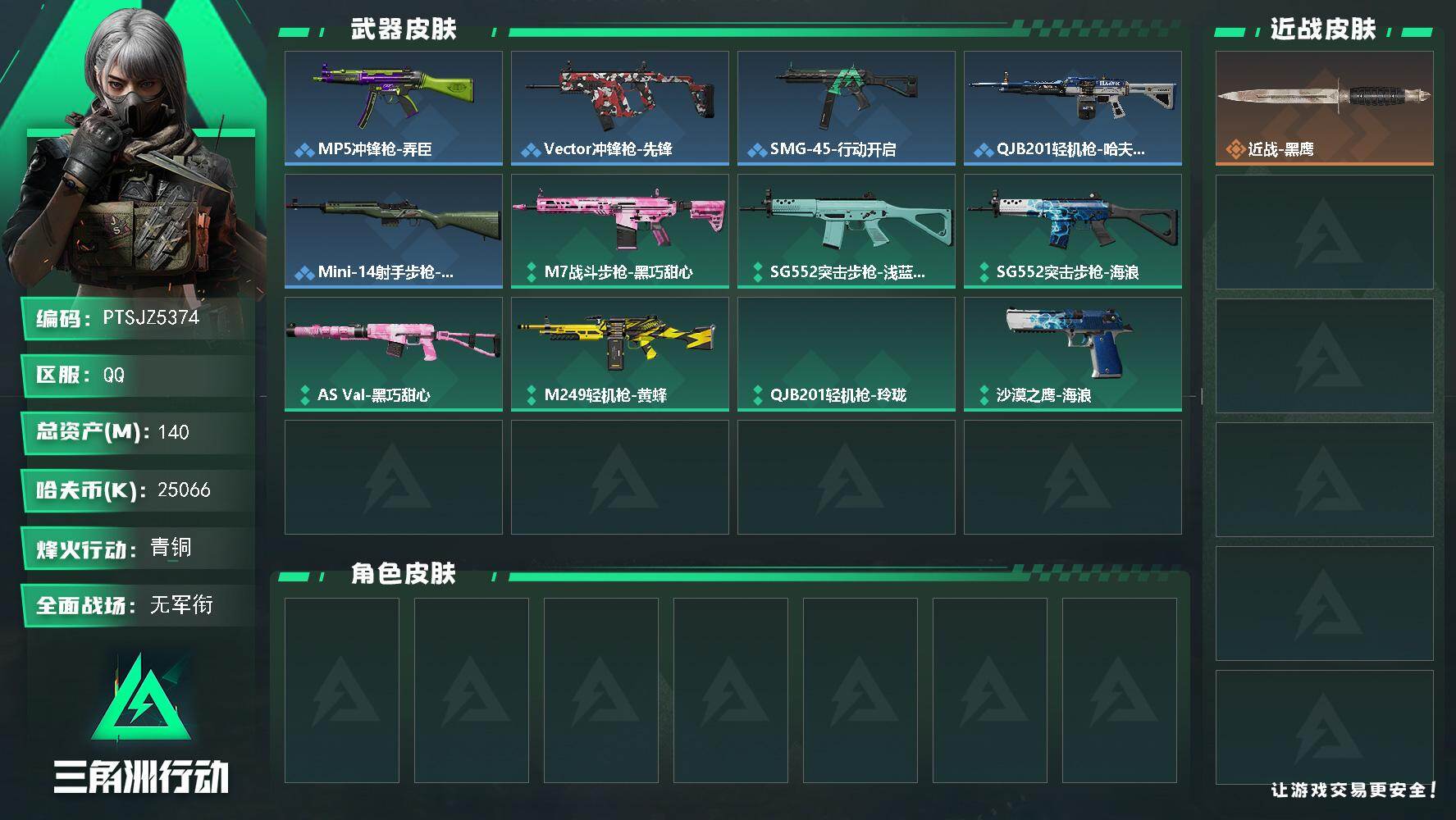 三角洲行动账号QQ【PTSJZ5374】总资产140M/哈夫币2506万/战场等级1/行动等级52/安全箱等时效性道具