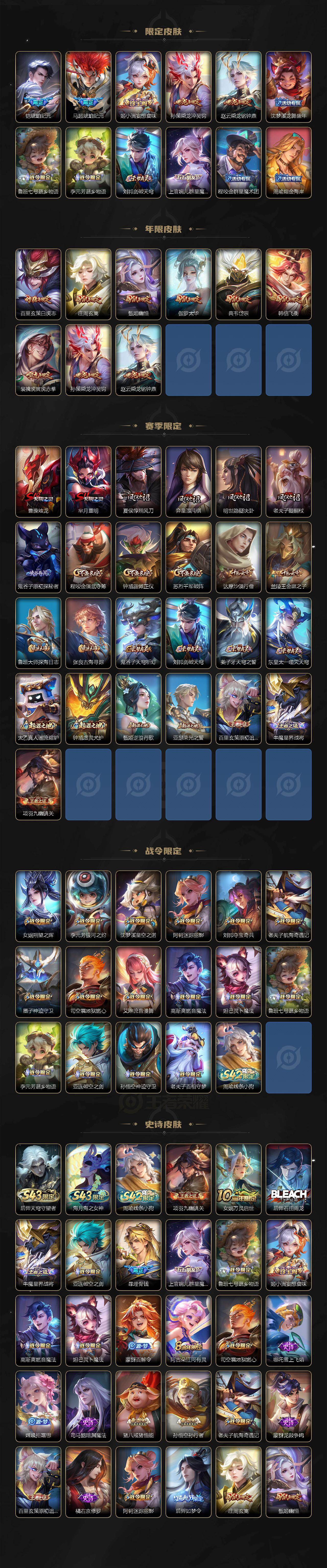 WZEY4356171王者荣耀账号详情图3