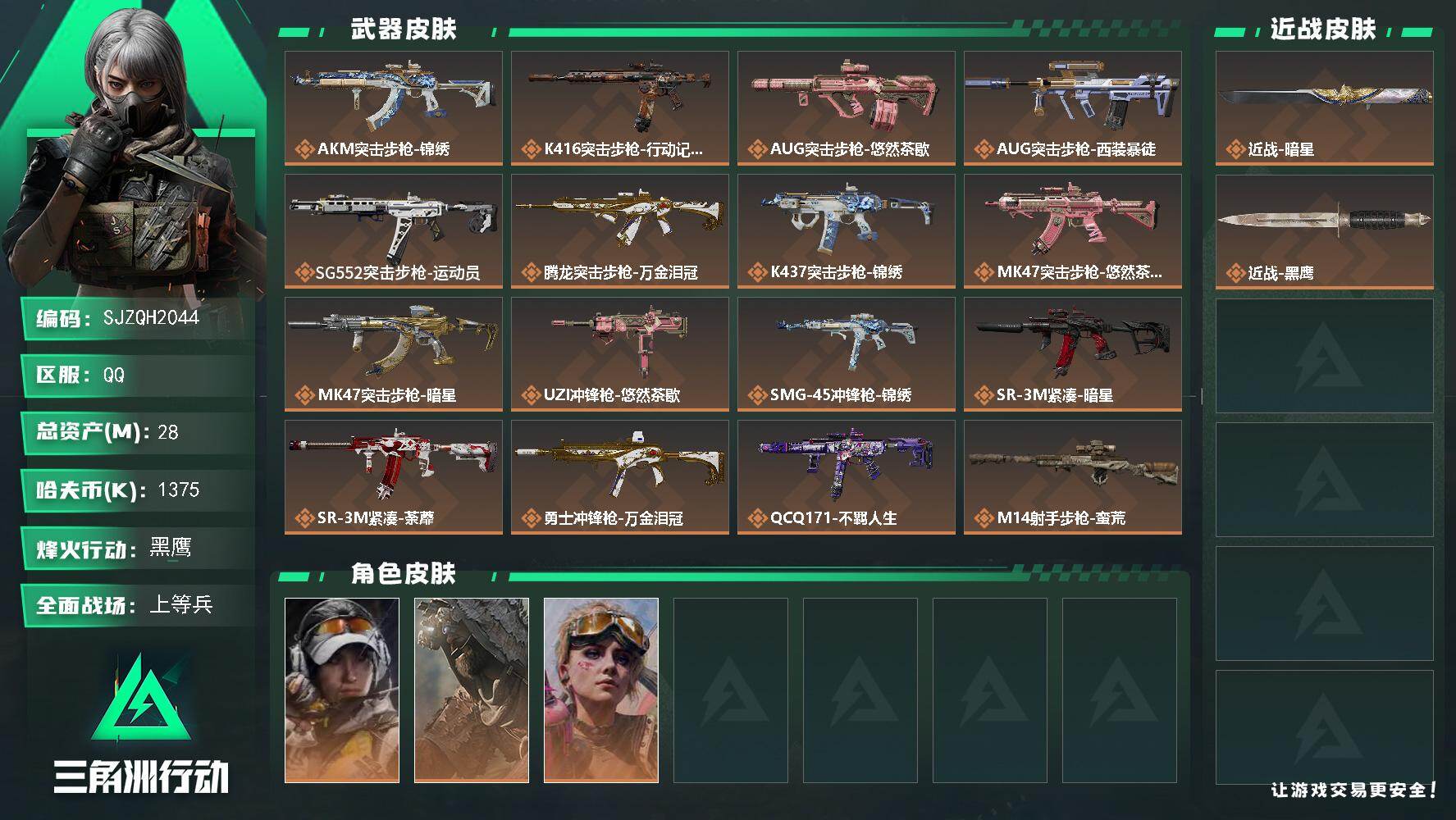 三角洲行动账号QQ【SJZQH2044】总资产28M/哈夫币137万/传说近战数1/干员外观数3/传说枪皮数17/战场等级26/行动等级60/安全箱等时效性道具以游戏内数据为准，详情请看图/露娜-金牌射手/乌鲁鲁-荒