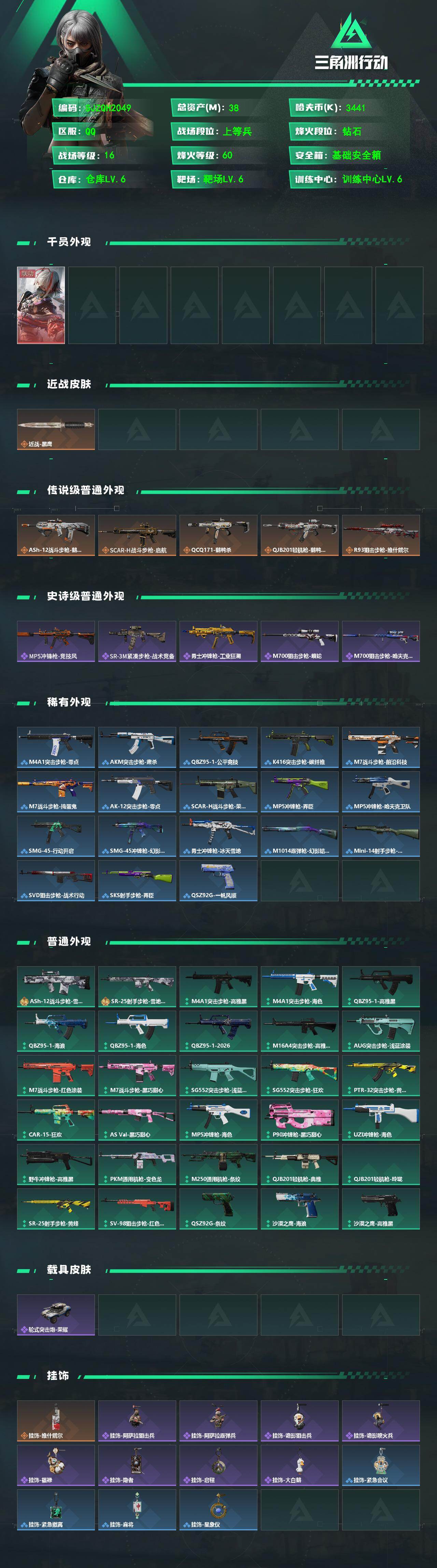 SJZEY4117285三角洲行动账号详情图2