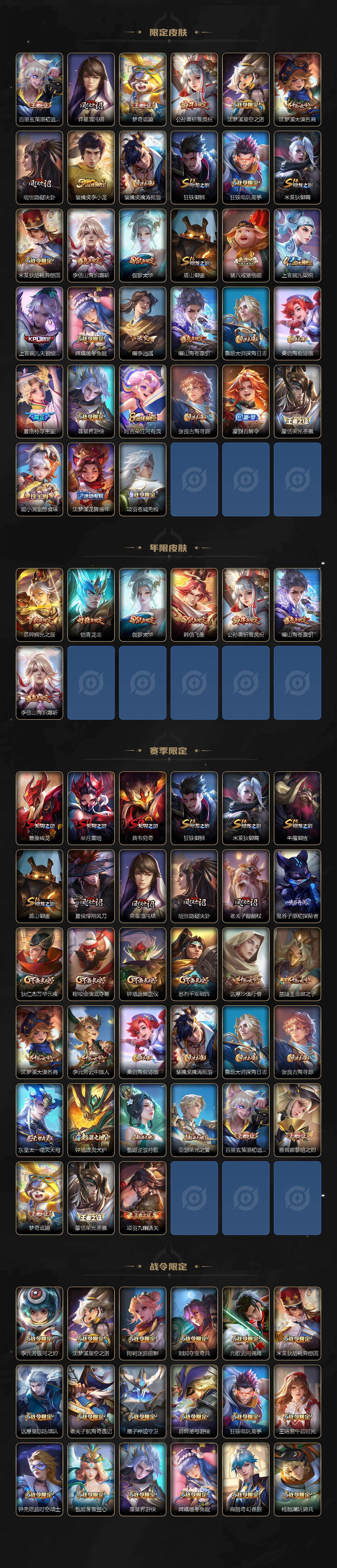 WZEY4355647王者荣耀账号详情图3