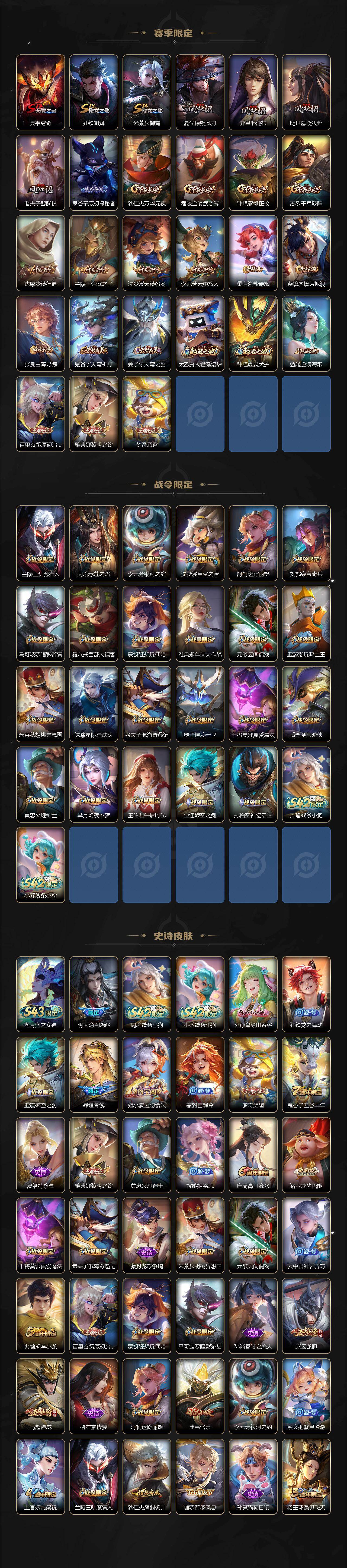WZXS4374784王者荣耀账号详情图3