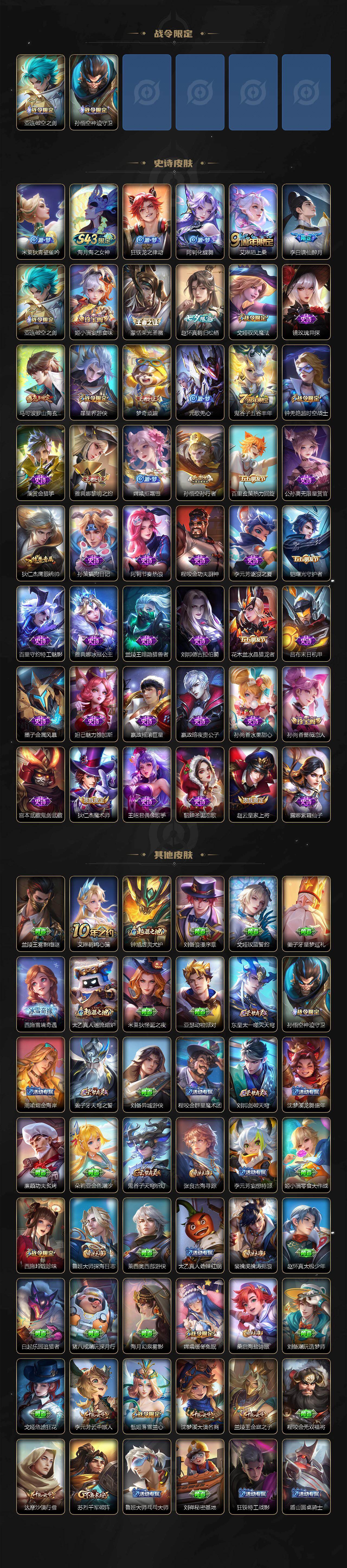 WZJM4355841王者荣耀账号详情图3