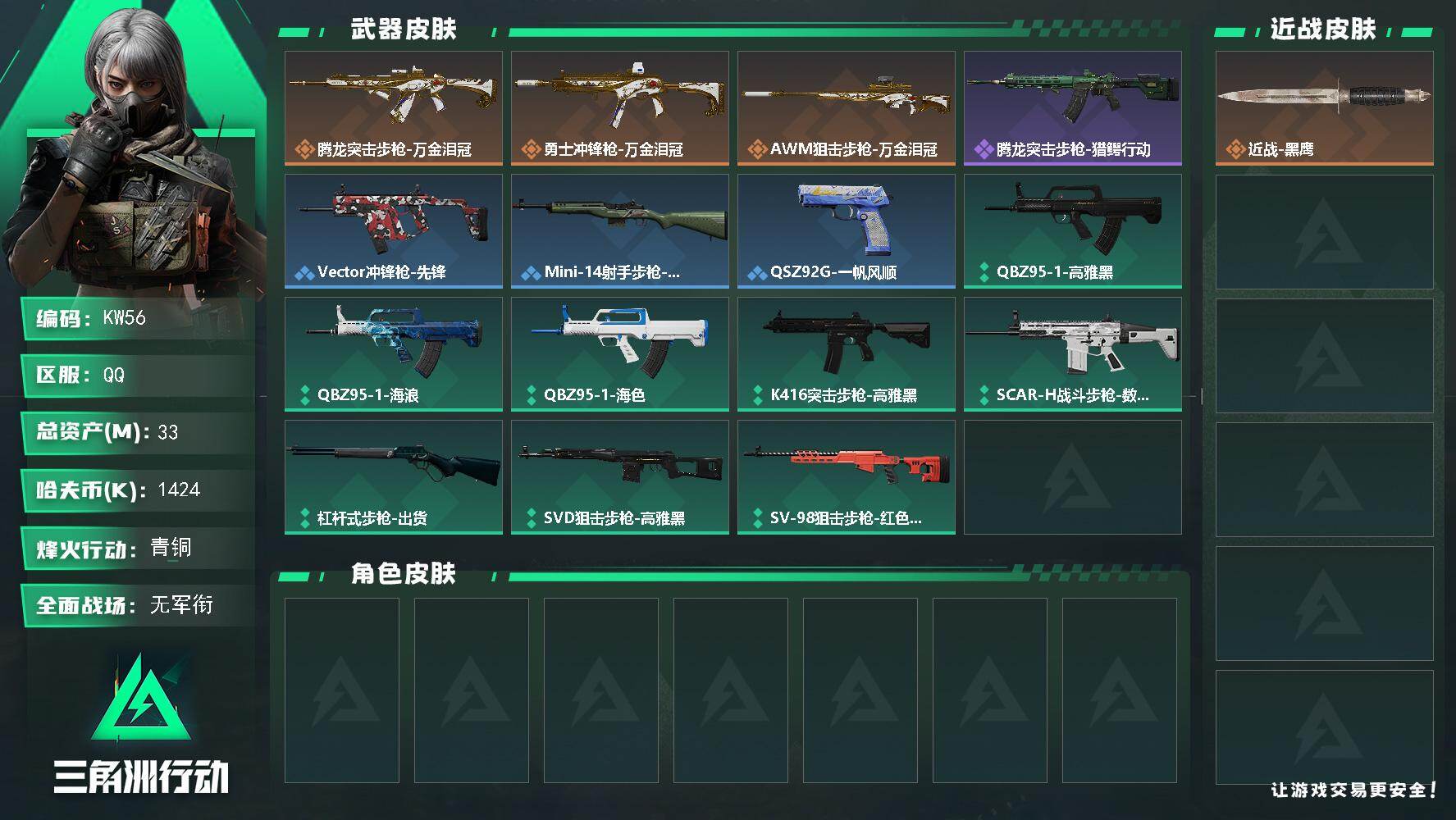三角洲行动账号QQ【KW56】总资产33M/哈夫币142万/传说枪皮数3/战场等级1/行动等级13/安全箱等时效性道具以游戏内数据为准，详情请看图/近战-黑鹰/腾龙突击步枪-万金泪冠/勇士冲锋枪-万金泪冠/AWM狙击