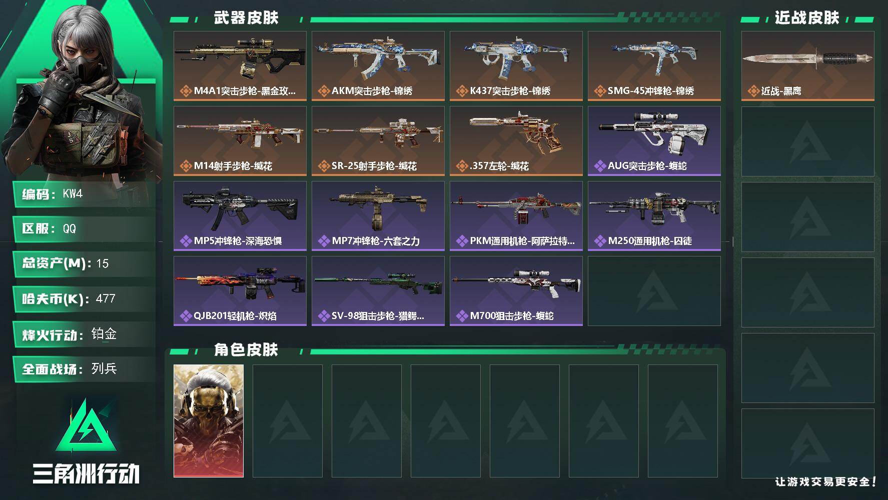 三角洲行动账号QQ【KW4】总资产15M/哈夫币47万/干员外观数1/传说枪皮数7/战场等级10/行动等级38/安全箱等时效性道具以游戏内数据为准，详情请看图/红狼-蚀金玫瑰/近战-黑鹰/M4A1突击步枪-蚀金玫瑰/