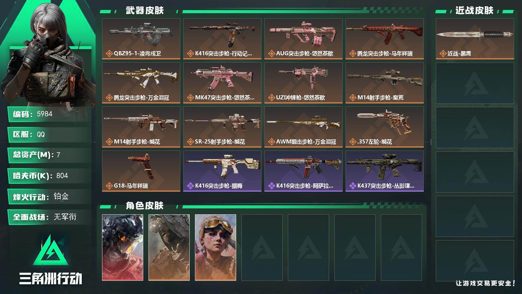 三角洲行动账号QQPX_2607697-7m总资产-804k哈夫币-60烽火等级-铂金-5战场等级-无军衔
【干员外观】：威龙-凌霄戍卫，乌鲁鲁-荒原猎手，蛊-不羁人生
【近战皮肤】：近战-黑鹰
【传说外观】