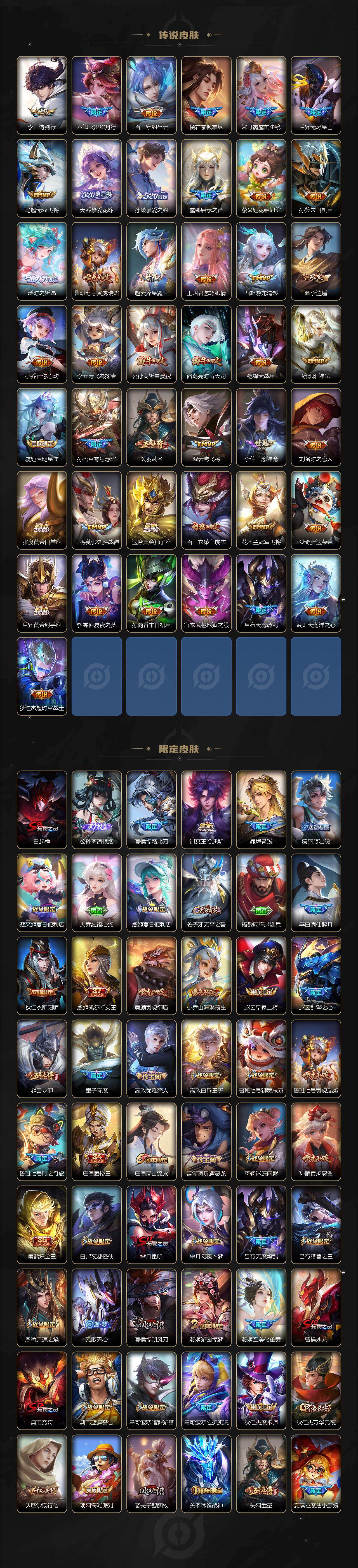 WZEY4357938王者荣耀账号详情图3
