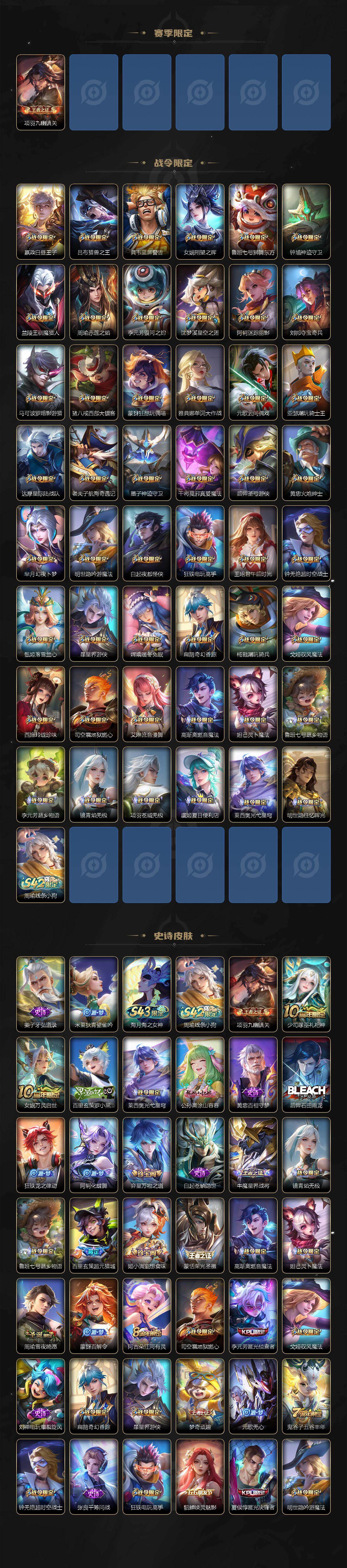 WZEY4360438王者荣耀账号详情图5