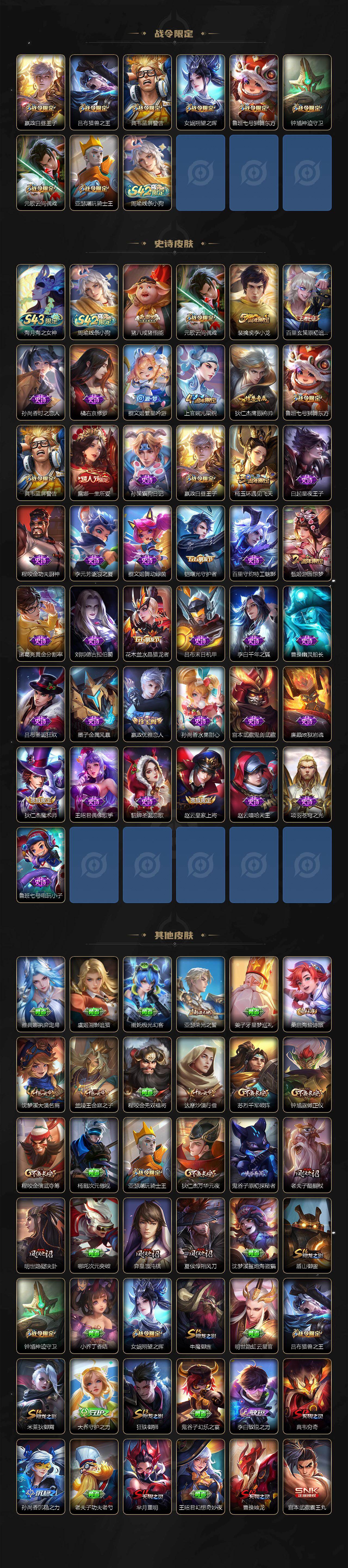 WZJM4360303王者荣耀账号详情图3