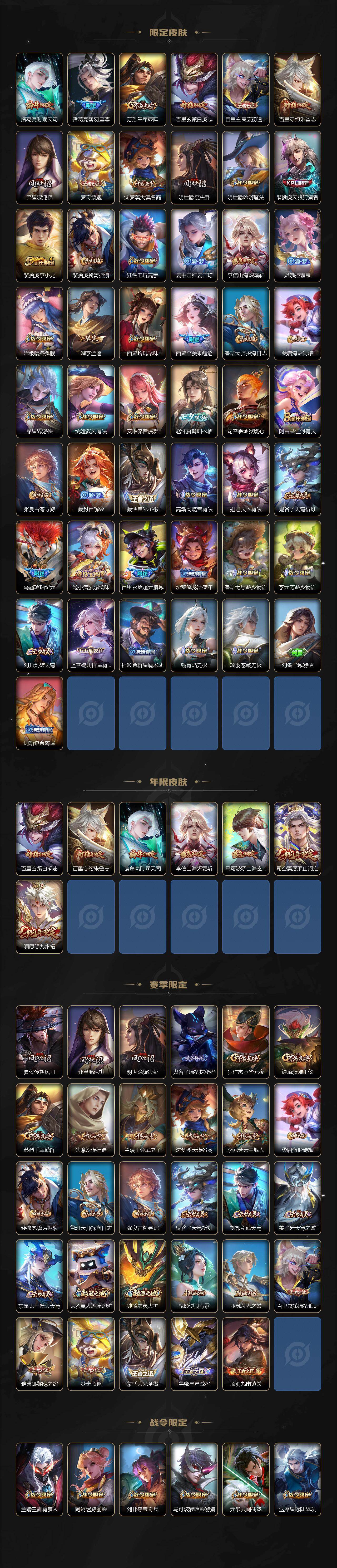 WZEY4360436王者荣耀账号详情图3