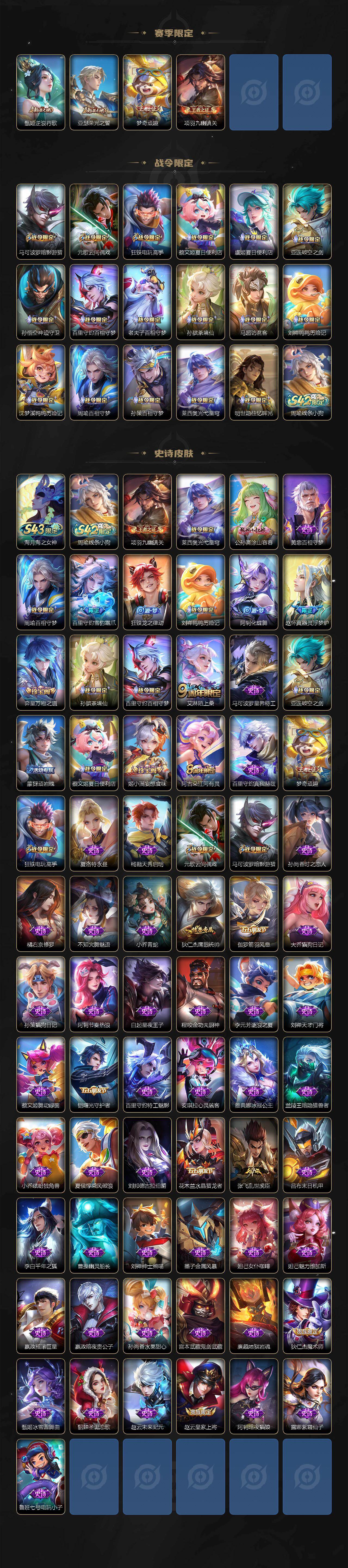 WZEY4360431王者荣耀账号详情图3