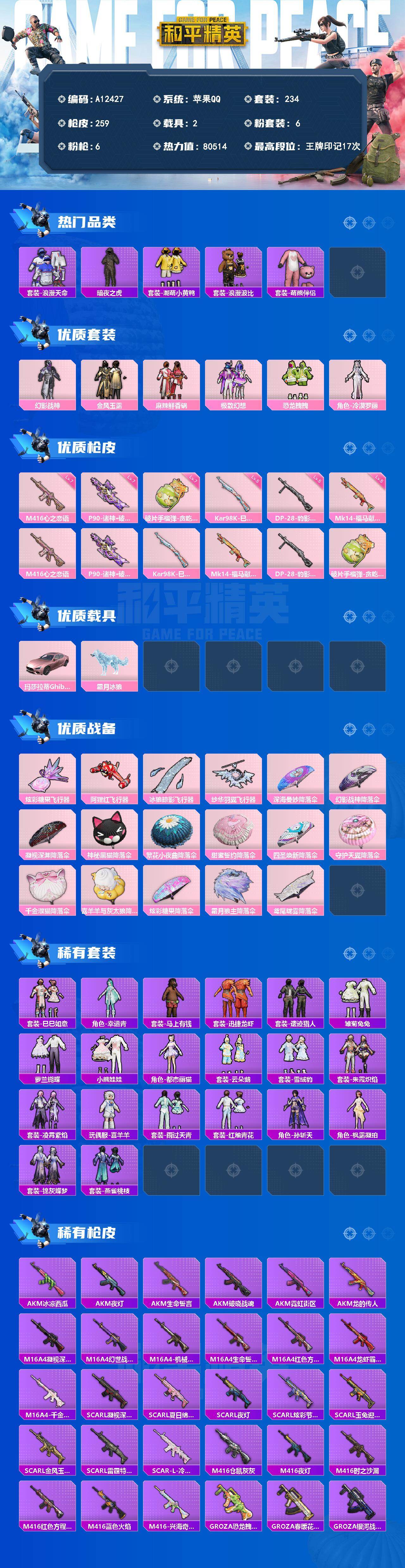 和平精英账号苹果QQ【A12427】234套装/枪械6/装备297/载具2/战备183/王牌印记17/热力值80514/七级M416-心之恋语/七级P90-诸神·破晓/五级Kar98K-巳巳如意/五级Mk14-福马献瑞