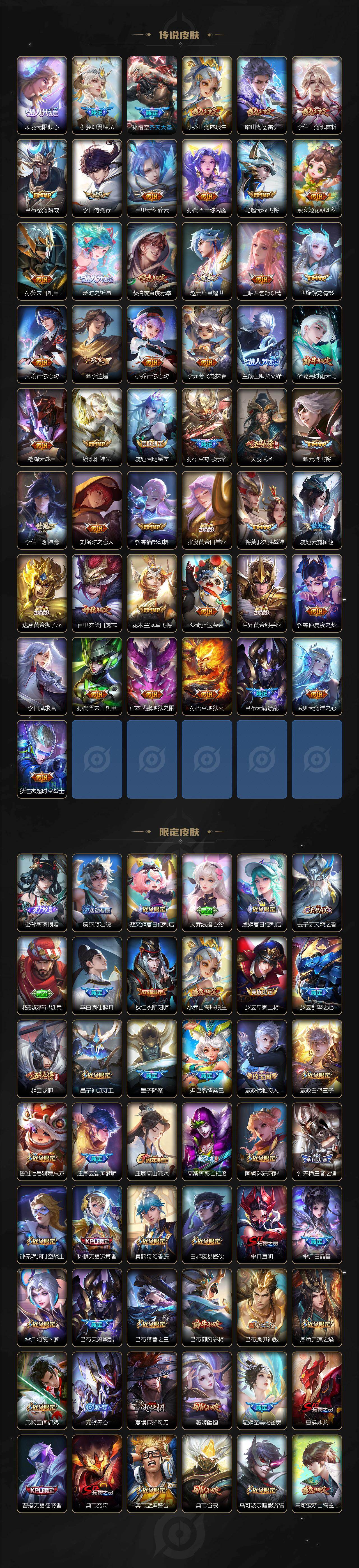 WZEY4360828王者荣耀账号详情图3