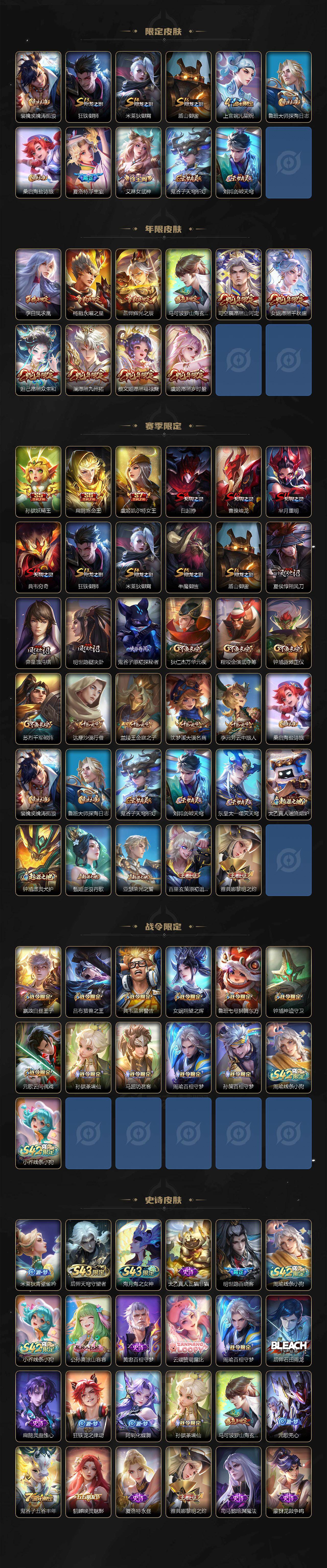 WZEY4360484王者荣耀账号详情图3