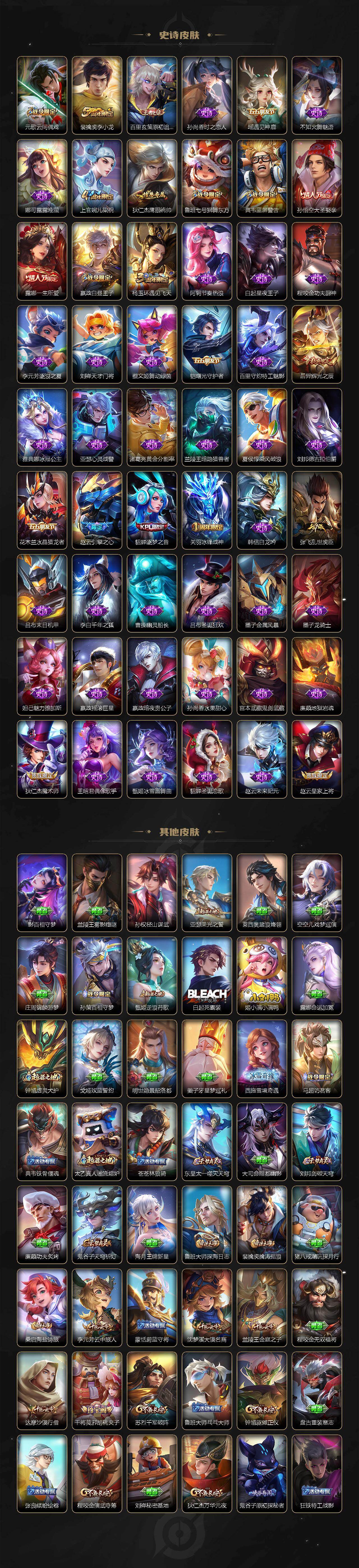 WZEY4360484王者荣耀账号详情图4