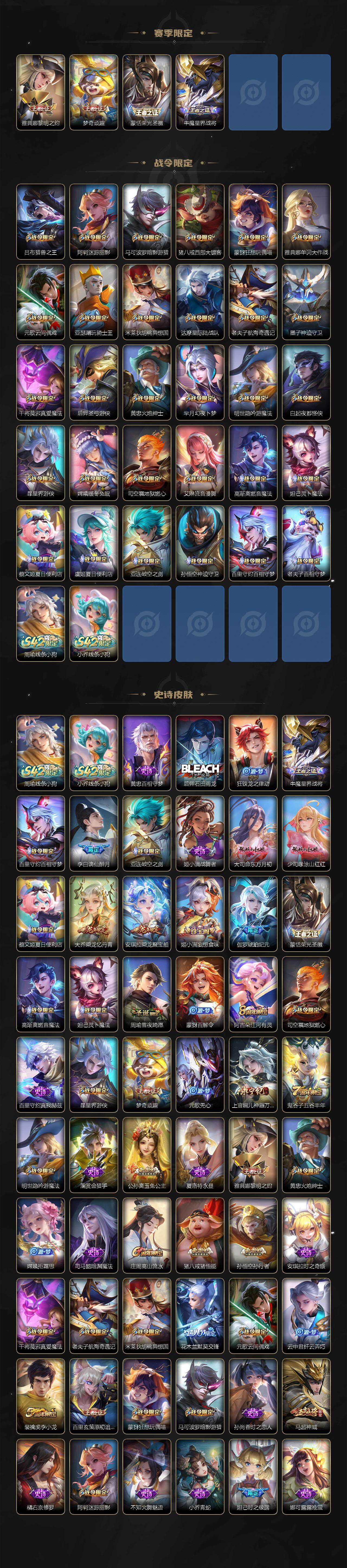 WZJM4360364王者荣耀账号详情图4