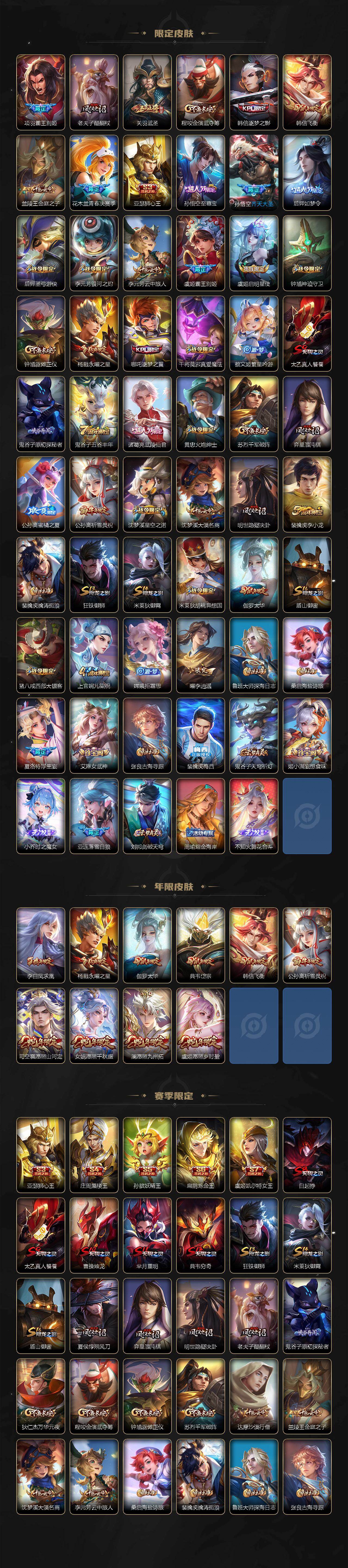 WZEY4360421王者荣耀账号详情图3