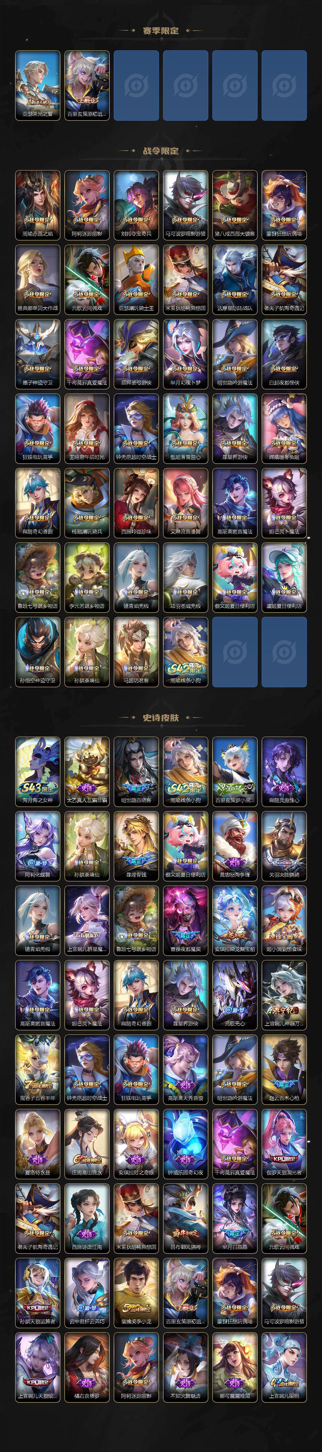 WZEY4360512王者荣耀账号详情图4