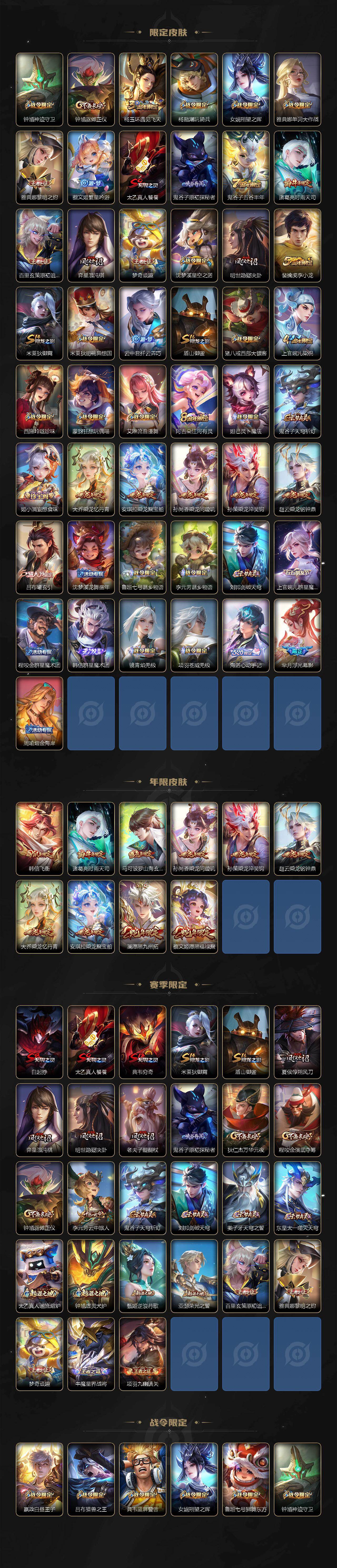 WZEY4359191王者荣耀账号详情图3