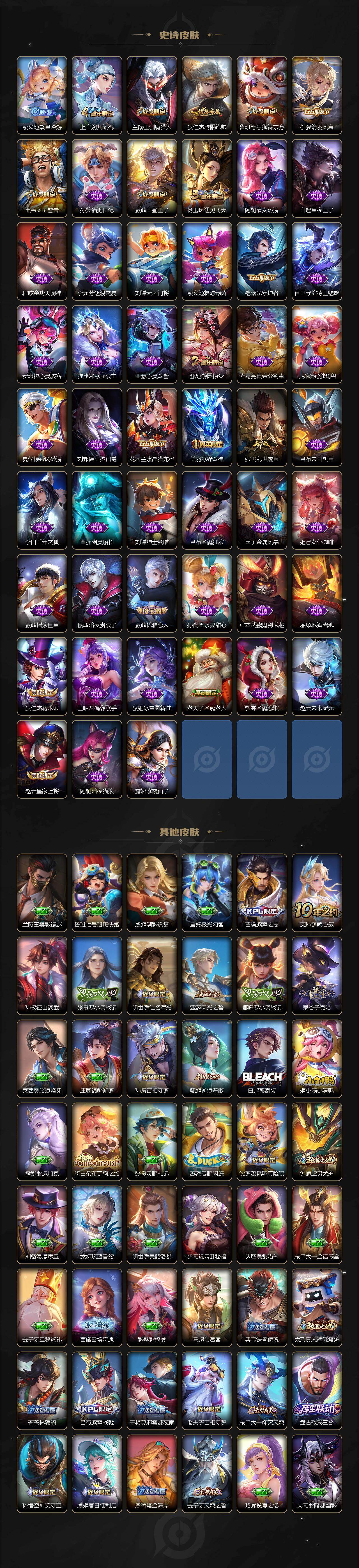 WZEY4359191王者荣耀账号详情图5