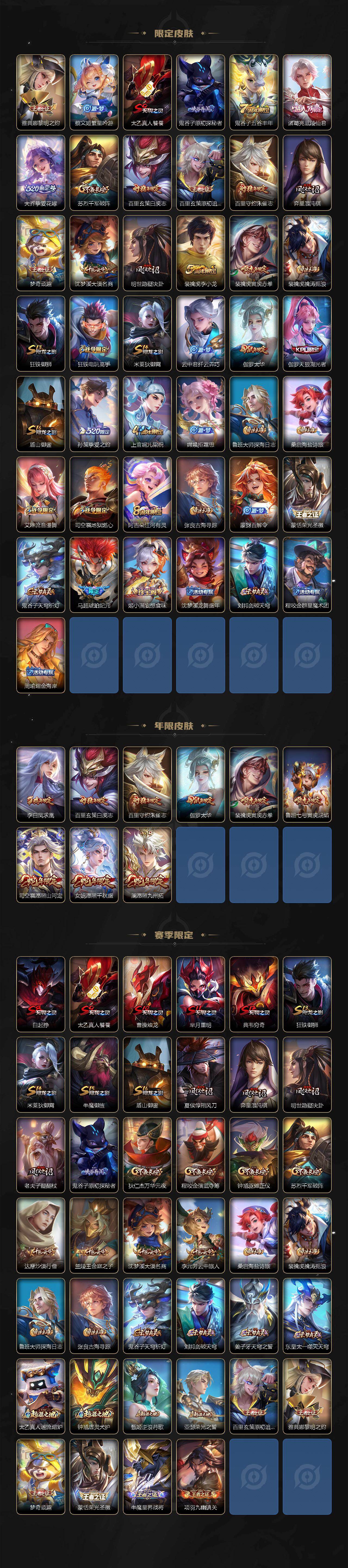 WZEY4360325王者荣耀账号详情图3
