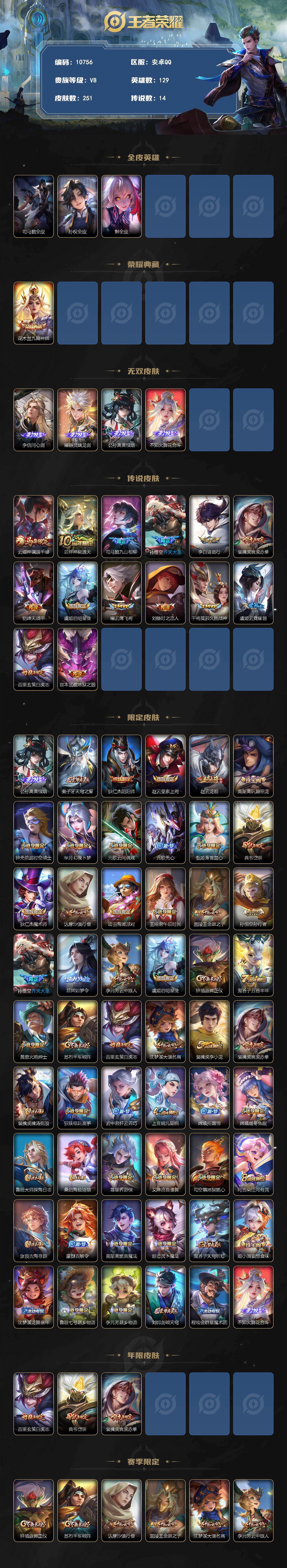 WZEY4360370王者荣耀账号详情图2