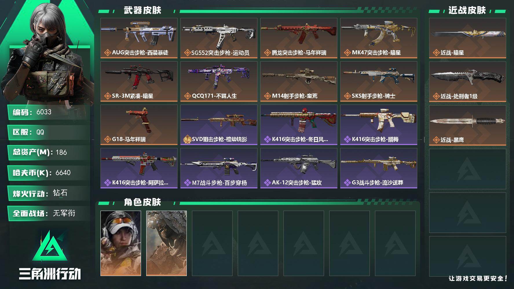 三角洲行动账号QQPX_2609603-186m总资产-6640k哈夫币-60烽火等级-钻石-1战场等级-无军衔
【干员外观】：露娜-金牌射手，乌鲁鲁-荒原猎手
【近战皮肤】：近战-暗星，近战-处刑者1级，近