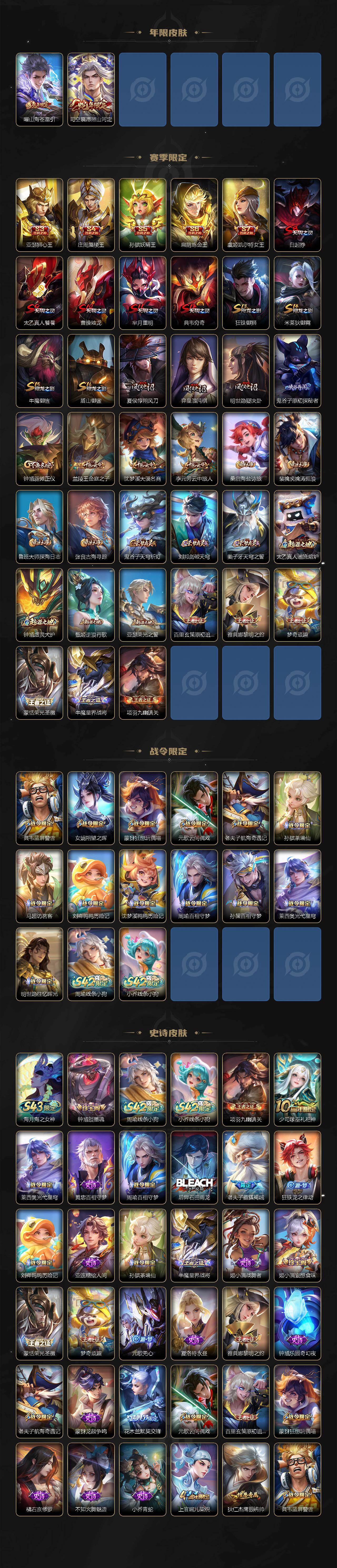 WZEY4361434王者荣耀账号详情图3