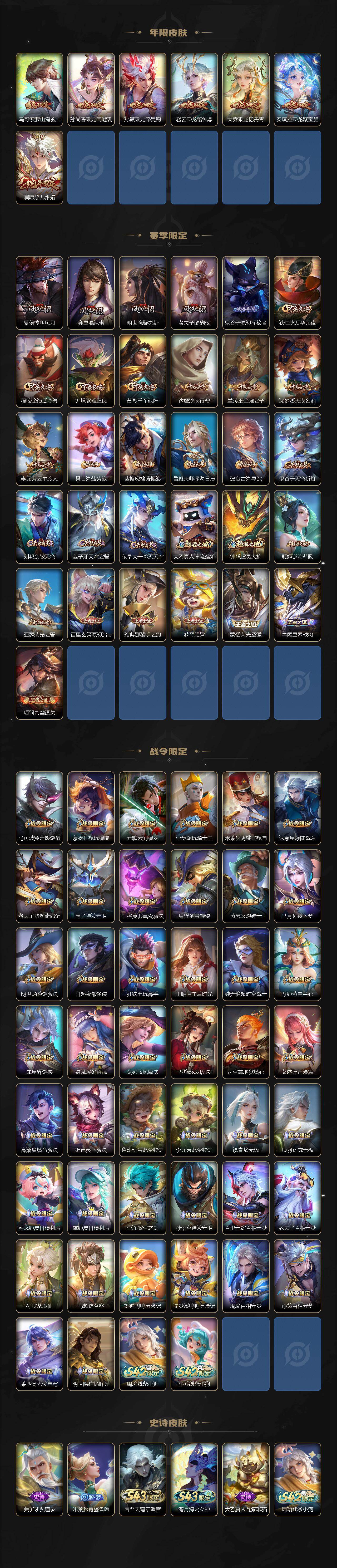 WZEY4361552王者荣耀账号详情图4