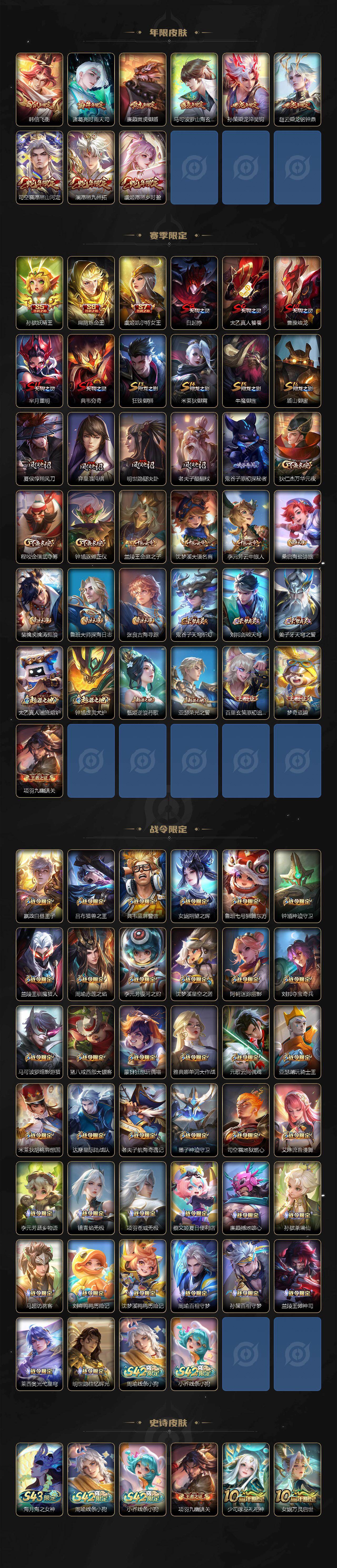WZEY4361542王者荣耀账号详情图4