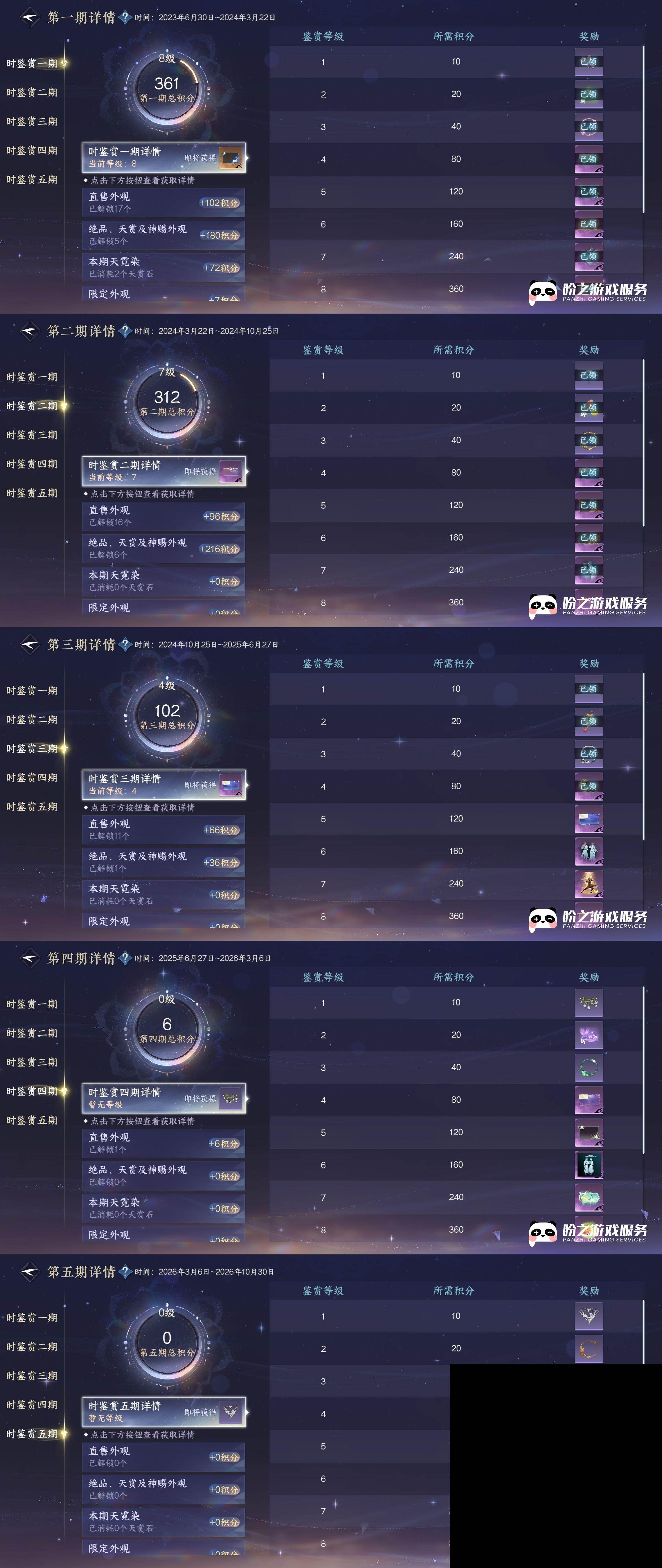 NSH0349846逆水寒手游账号详情图22