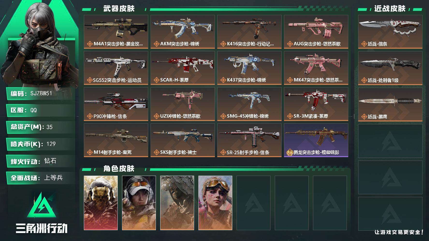 三角洲行动账号QQ【SJZBW51】总资产35M/哈夫币12万/传说近战数2/干员外观数4/传说枪皮数15/战场等级21/行动等级60/安全箱等时效性道具以游戏内数据为准，详情请看图/红狼-蚀金玫瑰/露娜-金牌射手/