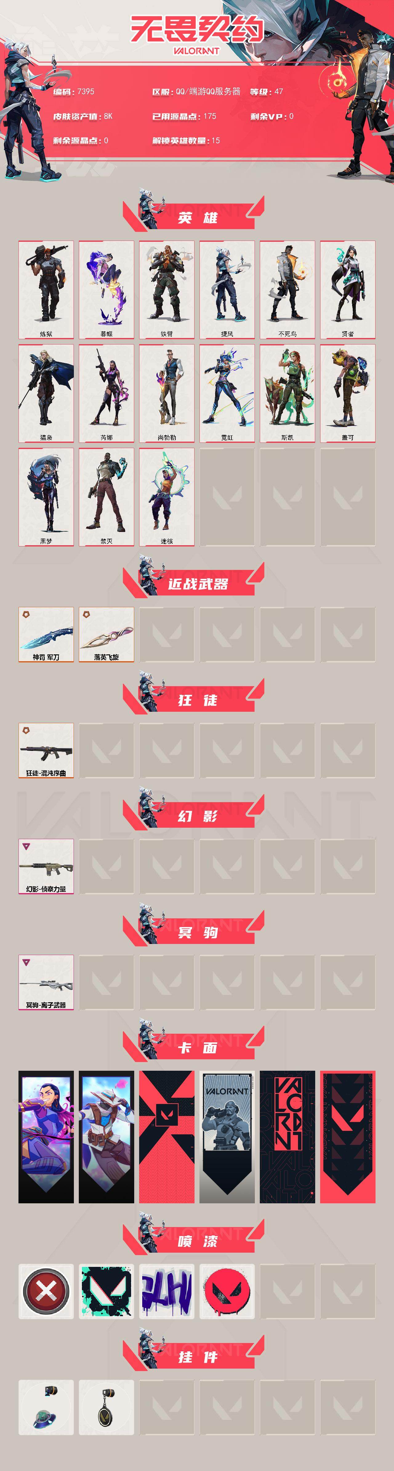 WWQXL442286无畏契约账号详情图2