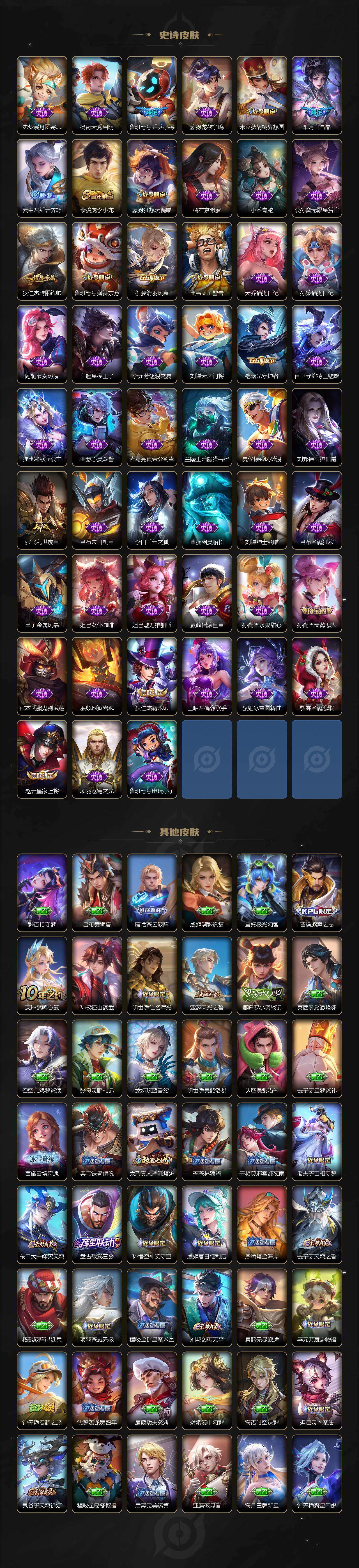 WZXS4380889王者荣耀账号详情图4