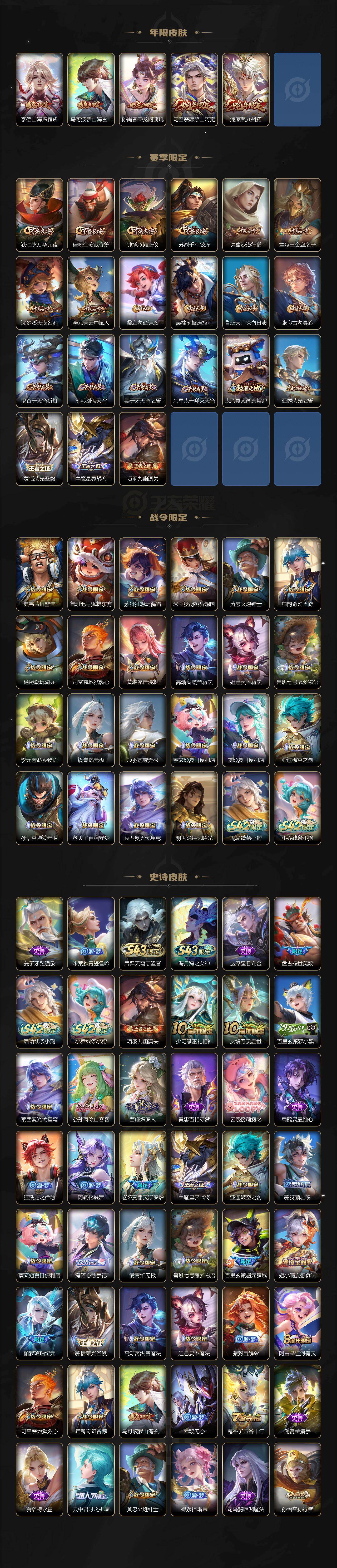 WZXS4380889王者荣耀账号详情图3