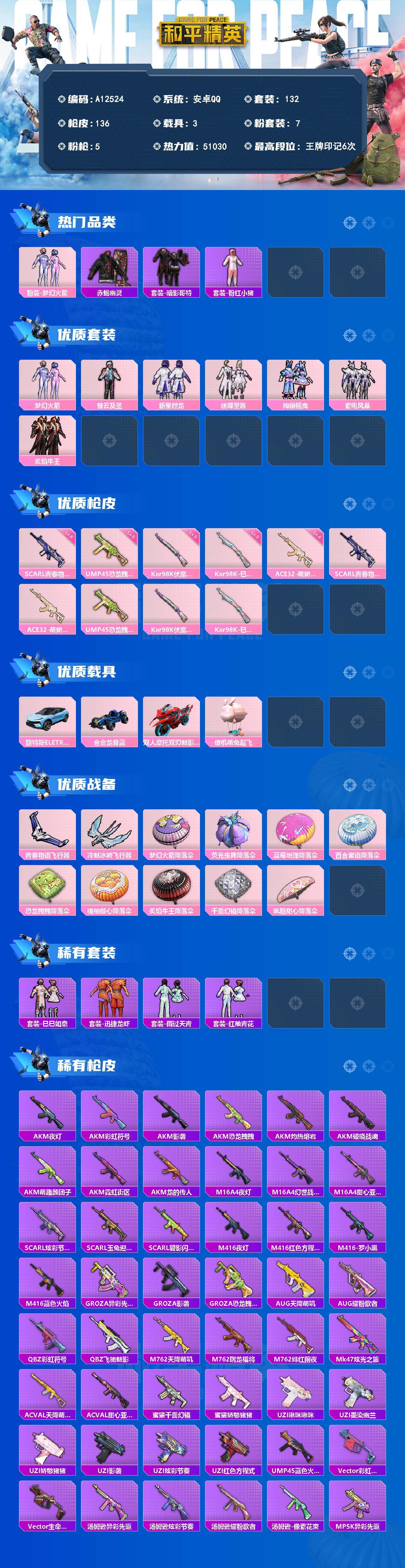 和平精英账号安卓QQ【A12524】132套装/枪械5/装备160/载具3/战备110/王牌印记6/热力值51030/六级SCAR-L-青春物语/四级ACE32-萌骑漫游/五级UMP45-恐龙拽拽/五级Kar98K-伏