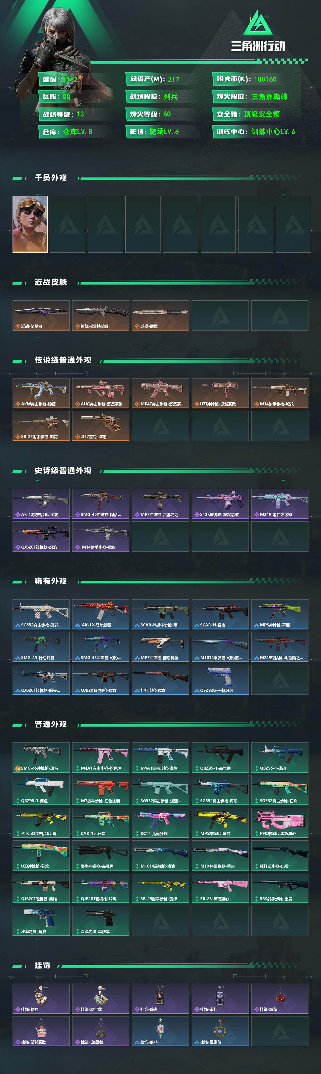 SJZCMW4135806三角洲行动账号详情图2 SJZCMW4135806三角洲行动账号详情图2