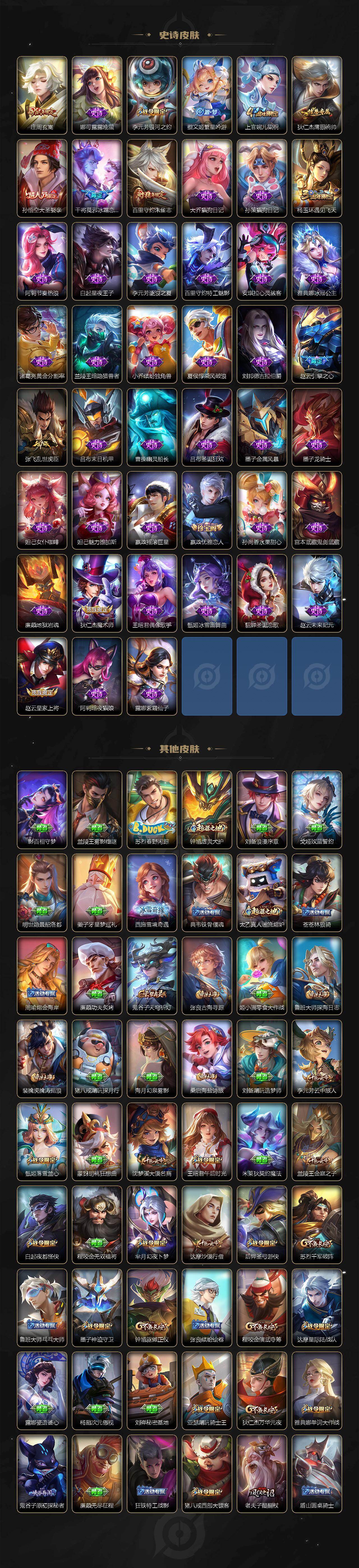 WZLX4360878王者荣耀账号详情图4